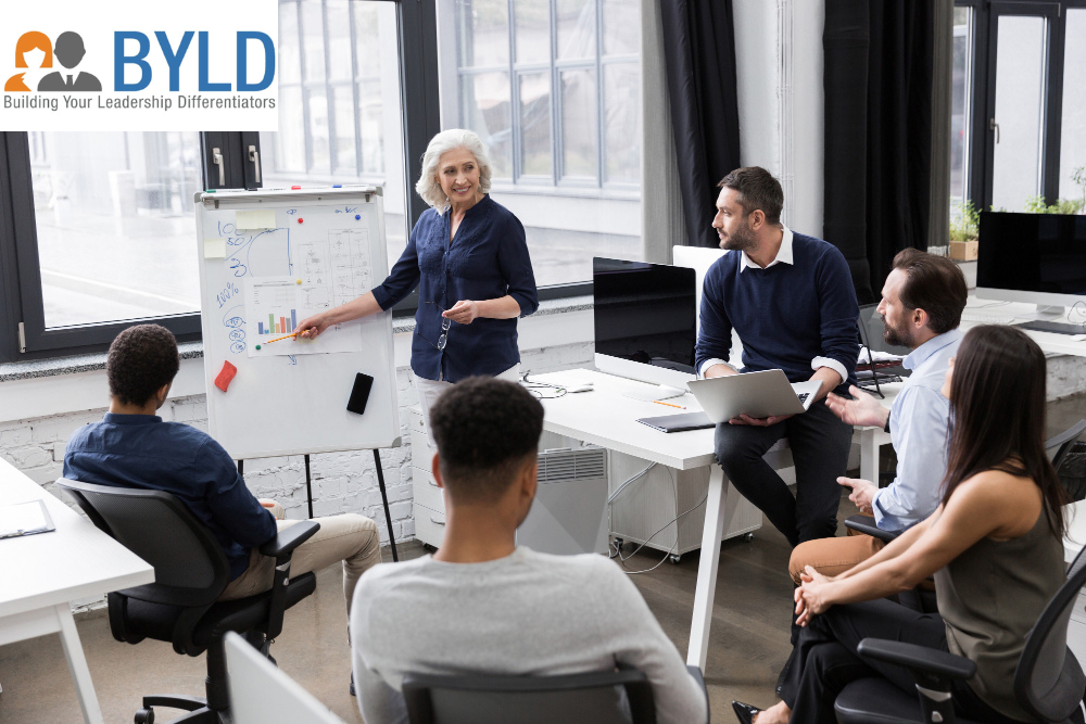 Leadership Improvement Plan