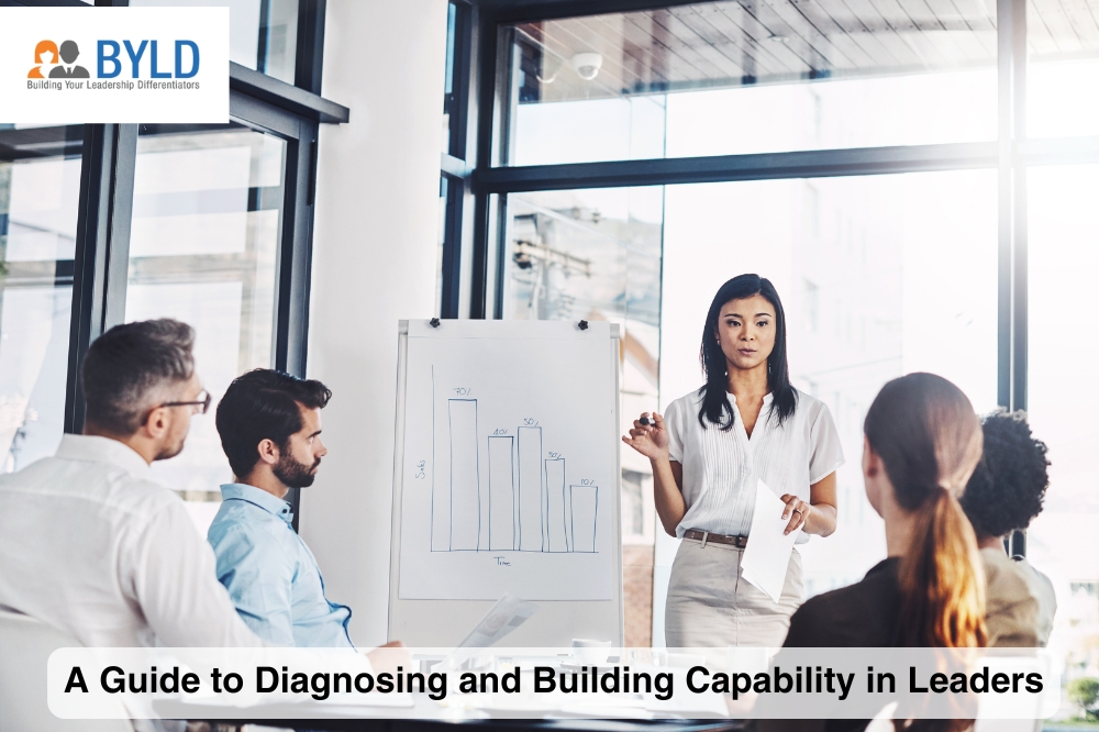 Building Capability in Leaders
